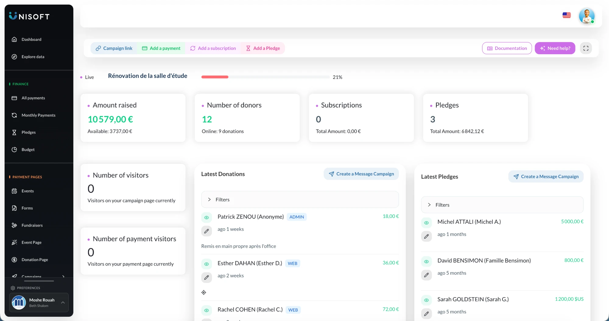 Unisoft software: campaign dashboard, donations and pledge tracking
